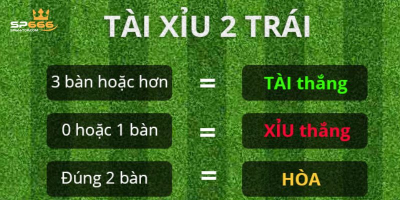 Tất Tần Tật Về Kèo Tài Xỉu SP666 Mà Các Tân Binh Cần Nắm 2 Thuật ngữ thường bắt gặp trong kèo tài xỉu